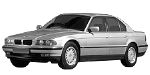 BMW E38 C215C Fault Code